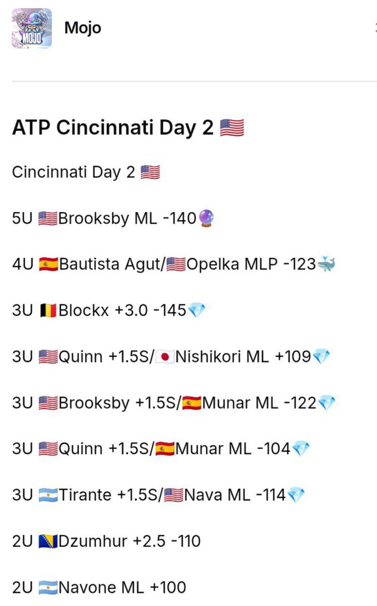 allcappersfreee's tweet image. TENNIS 🎾 

#matchpointbets
#mojo
.#setpointbets