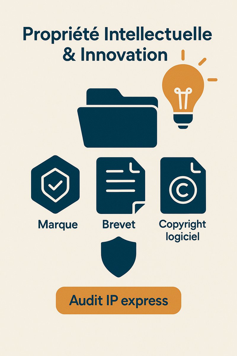 💡 IP : dépôts USPTO/CIPO, brevets logiciels, licences IA, NDA renforcés — protégez vos actifs avant de pitcher outre-Atlantique. Audit IP express dispo. #Marques #Brevets