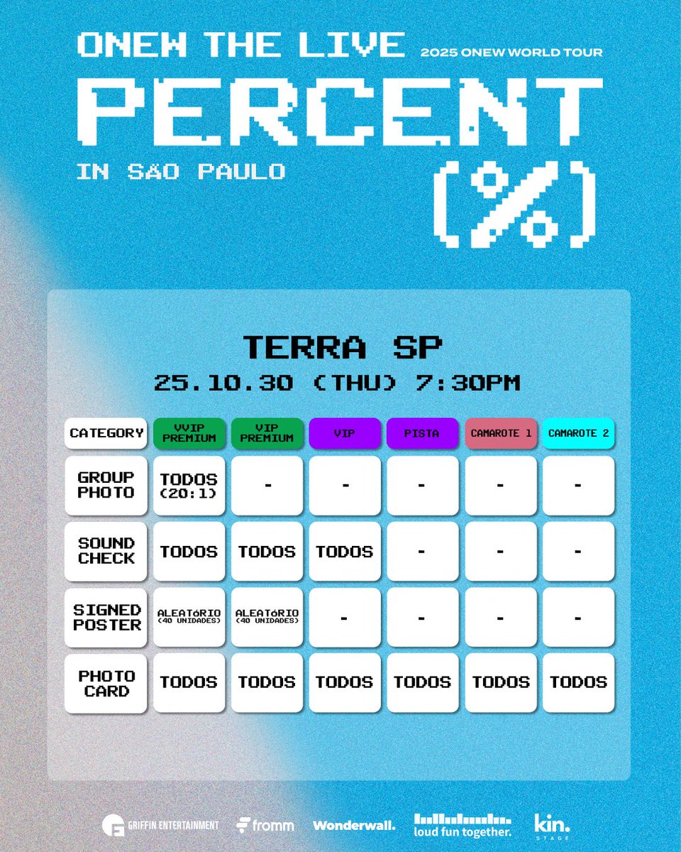 LFT_official_'s tweet photo. 2025 ONEW WORLD TOUR [ONEW THE LIVE : PERCENT (%)] IN SÃO PAULO

🏷 30 OCT 2025 (THU), 7:30PM
📍 TERRA SP

✔ Ticket Sale Open
🏷 16 AUG 2025 (SAT), 12PM (BRT)
🔗 https://t.co/ZuKXeSyWw7

#온유 #ONEW
#ONEWTHELIVE #PERCENT 
#ONEW_THE_LIVE_PERCENT
#ONEWTHELIVE_WORLDTOUR
#ONEW_THE_LIVE_PERCENT_SÃOPAULO
#LOUDFUNTOGETHER