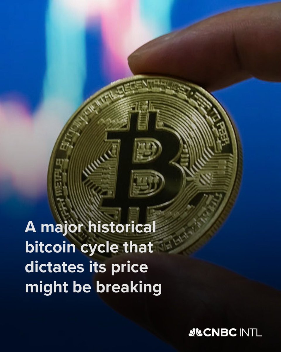Bitcoin has typically traded in a four-year price cycle centered around an  event called the halving. But more recently, that cycle, which has often  had a predictable pattern, has shown signs of