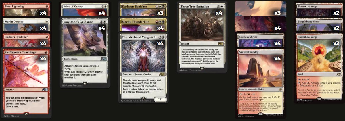 Played some alchemy to learn the meta for the metagame video below based on the 2 year rotation of that format. Mardu mobilize is a blast to play. Have a 85+% win rate between ladder/events on PC/mobile. Check out full metagame below
youtu.be/tAzvA71ioA8