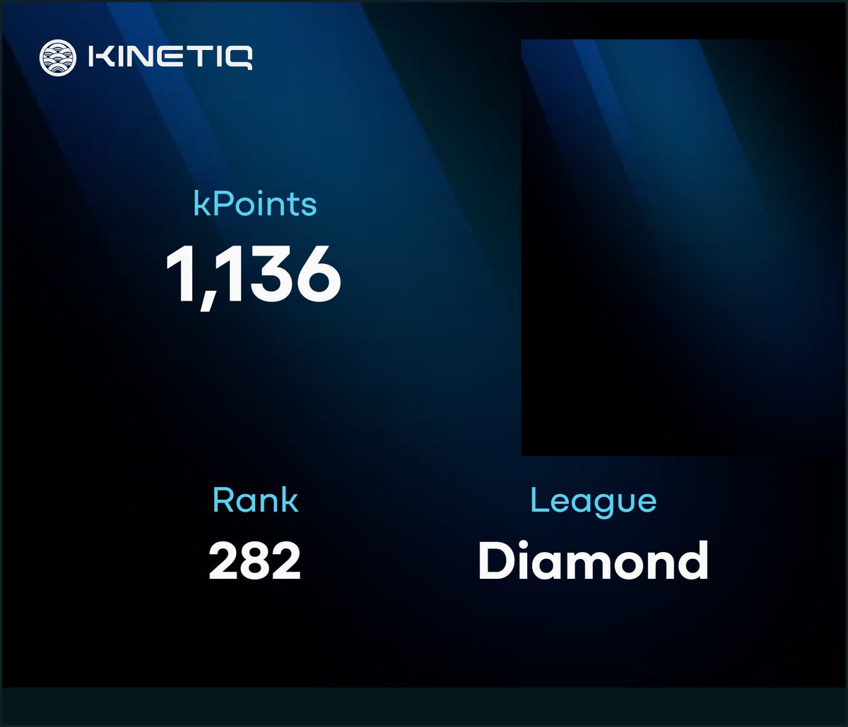 10 dollars per point <a href="/kinetiq_xyz/">Kinetiq</a> 

no clue why i got so many points this week

but we continue to stake / farm / generate yield 

Hyperliquid