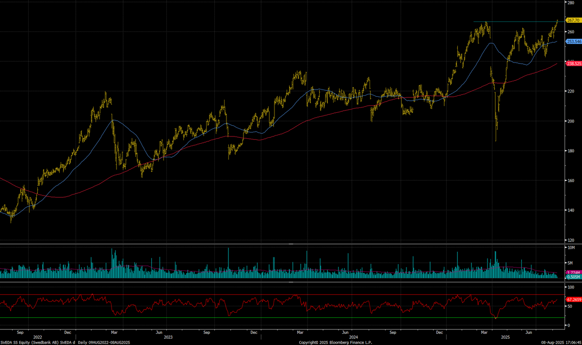 LE Lundgren tweet media