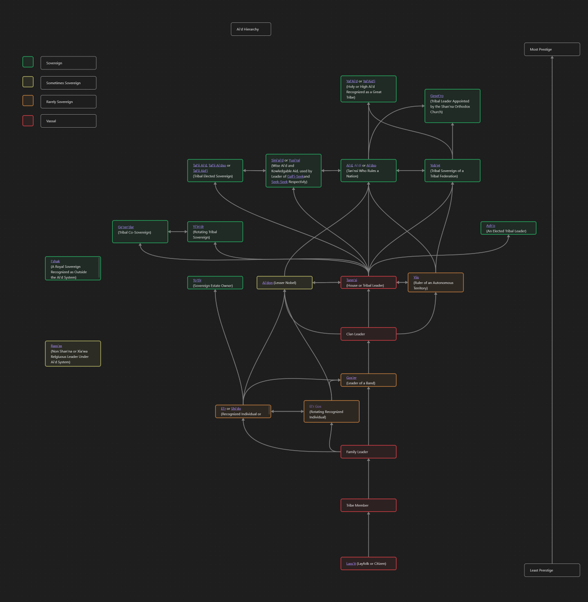 Tales of Dust tweet media