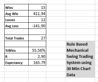 The Investor. tweet media