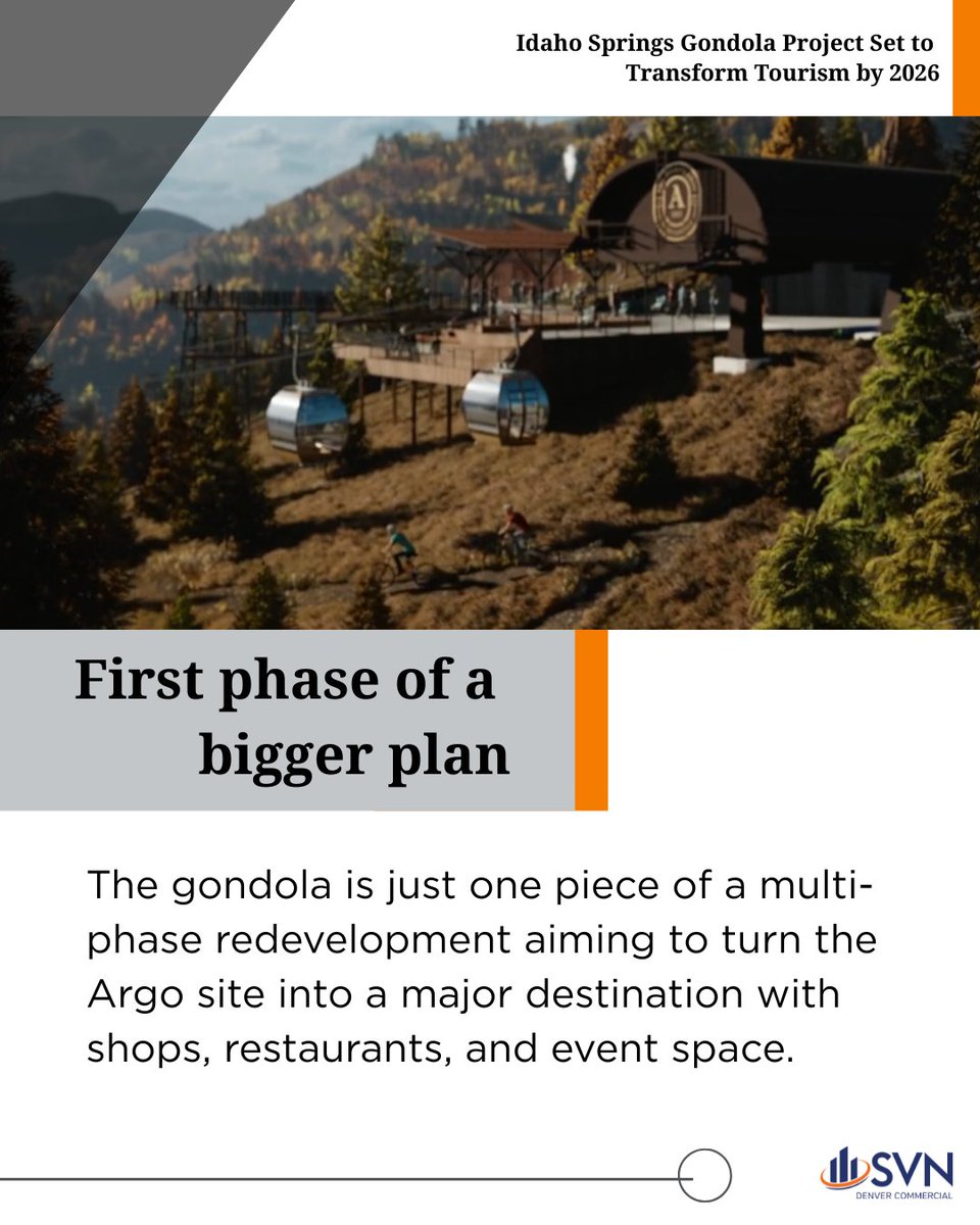 SVN_Denver's tweet image. Big lift for a small town.
Idaho Springs is gearing up for a gondola by 2026—bringing more views, more visitors, and more local growth.
#DevelopmentSpotlight #IdahoSprings #gondola #cre #SVN