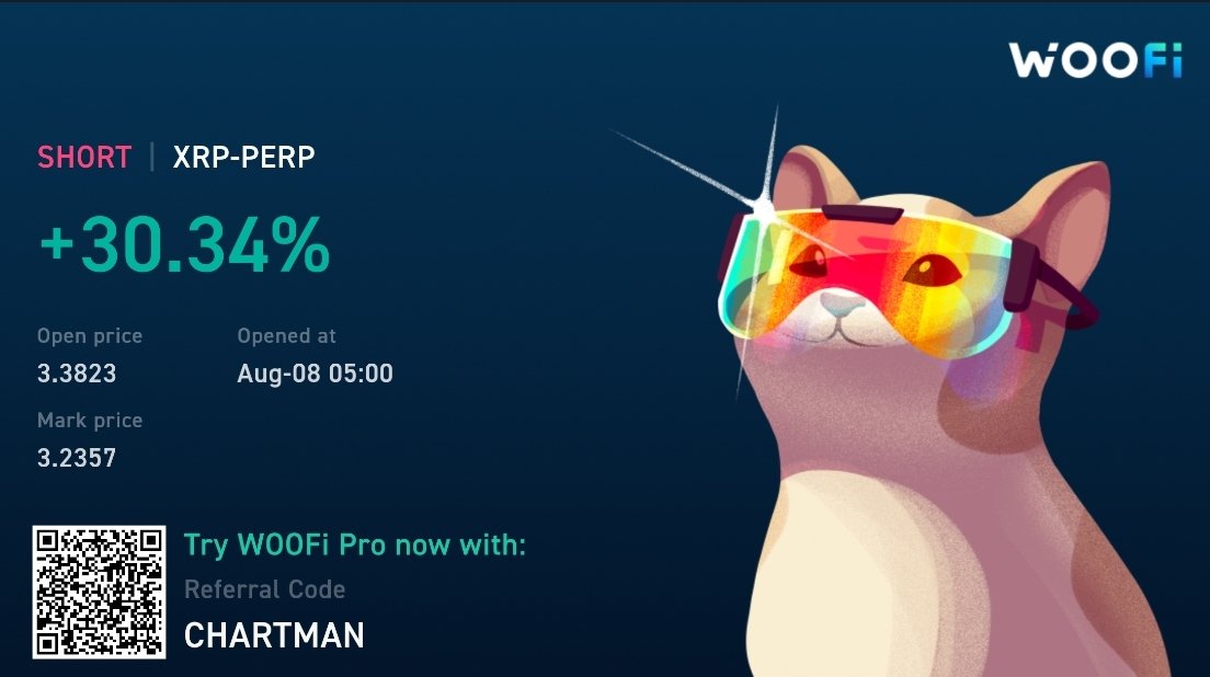 _EricChartman's tweet image. Stop profit in, late longs getting rekt
$XRP