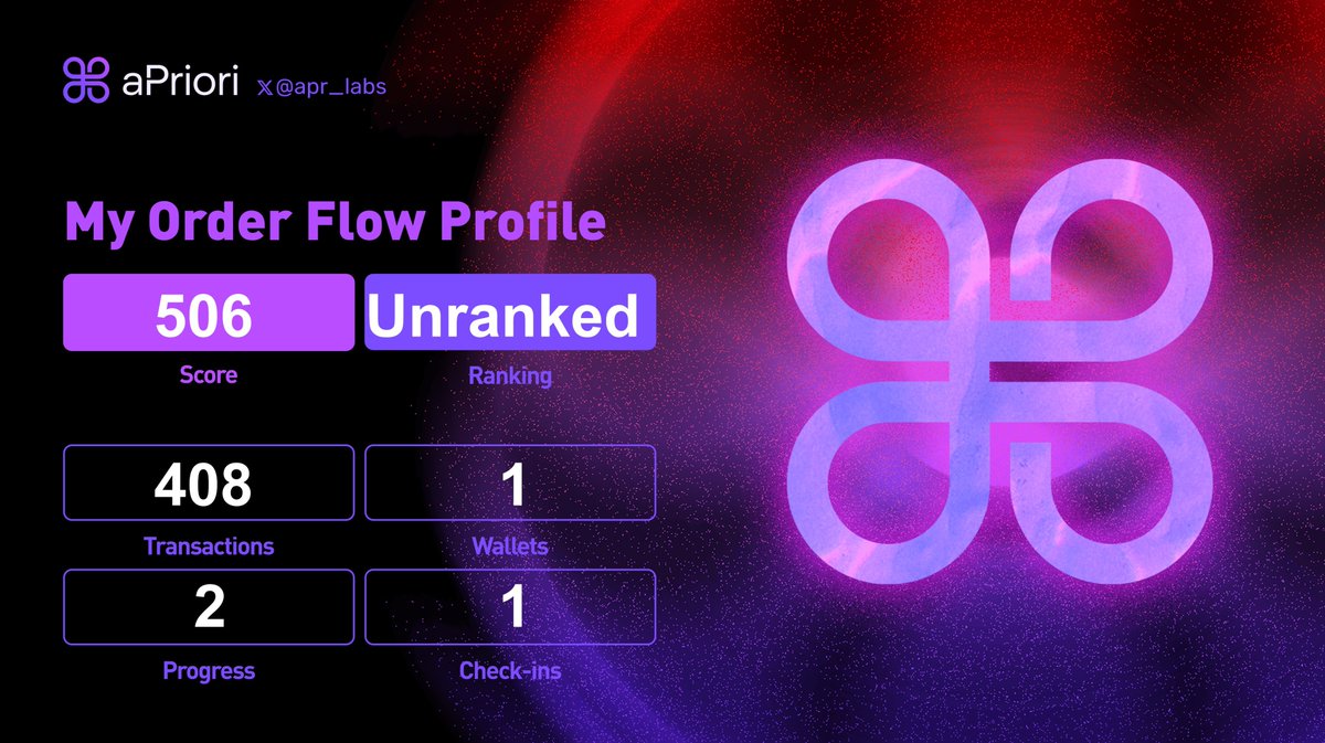 Check out my OF: I'm a Priority.