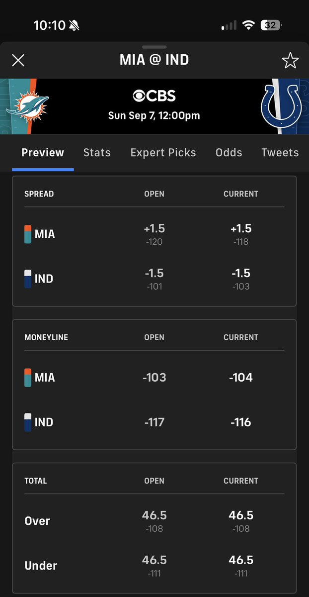 Nice little bankroll builder Week 1. The “horse” shouldn’t be favored one time this year #AR #DannyDimes #xanax <a href="/ballnowledge/">Ben Johnson</a>