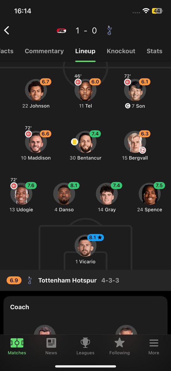 • dave ellis • tweet media