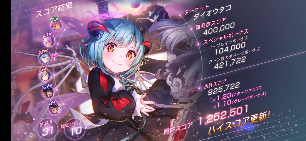 倍ぐらいにスコア更新！😍

#ヘブバン