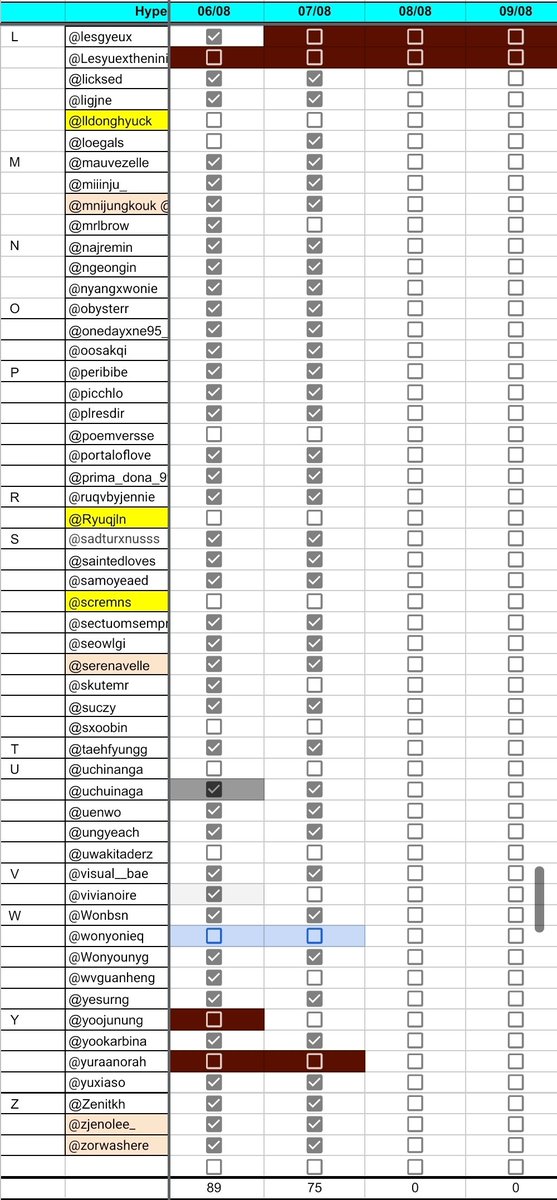 𝐒𝐏𝐀𝐂𝐄 ☄️ tweet media