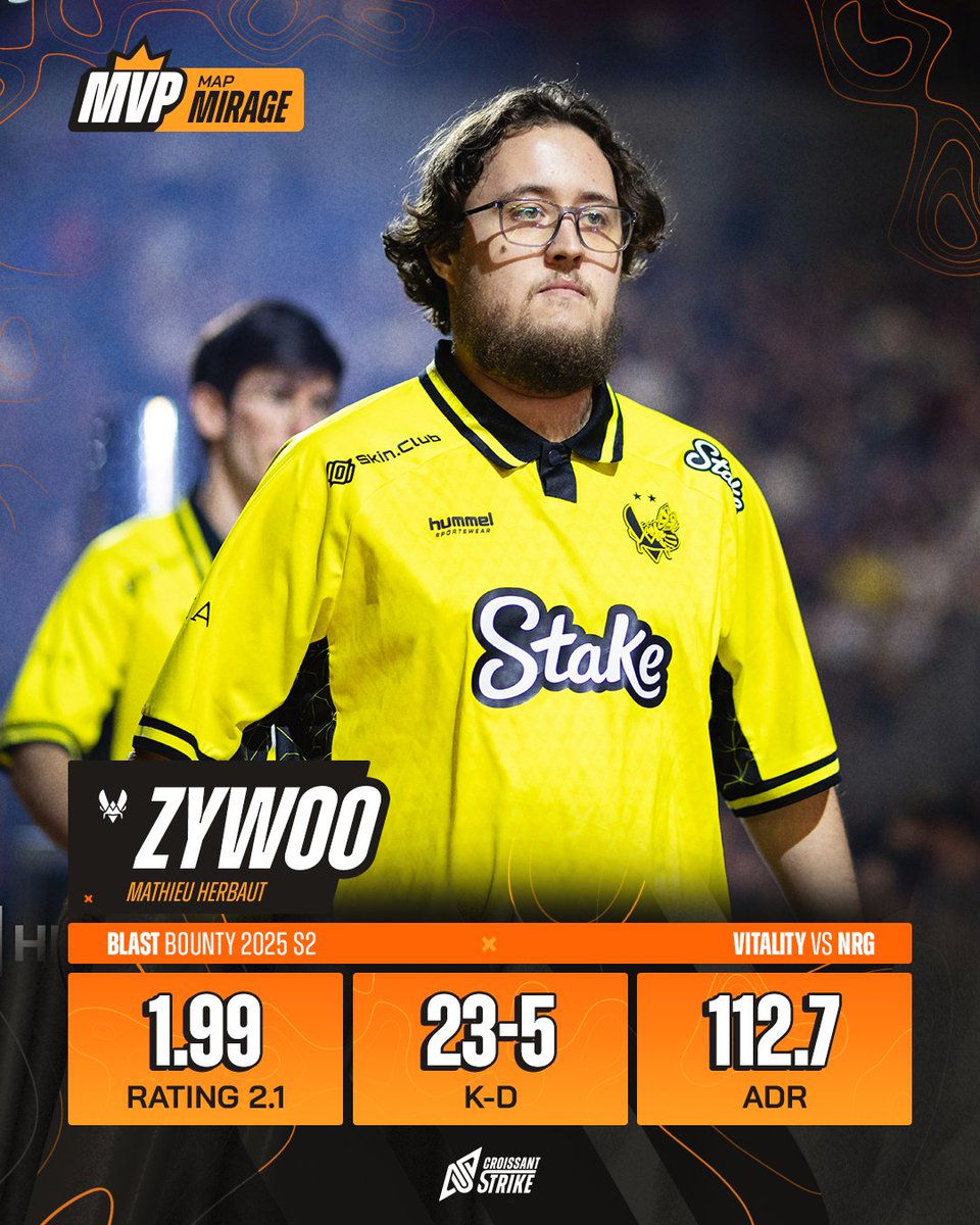 Croissant Strike (@croissantstrike) on Twitter photo π LE RETOUR DU ROI !
On retrouver enfin le π«π· <a href="/zywoo/">ZywOo</a> qu'on connait sur cette premiΓ¨re carte face Γ  πΊπΈ NRG.
13 Γ  5 sur Mirage pour les abeilles, la suite sur Dust2. #VITWIN π LE RETOUR DU ROI !
On retrouver enfin le π«π· <a href="/zywoo/">ZywOo</a> qu'on connait sur cette premiΓ¨re carte face Γ  πΊπΈ NRG.
13 Γ  5 sur Mirage pour les abeilles, la suite sur Dust2. #VITWIN