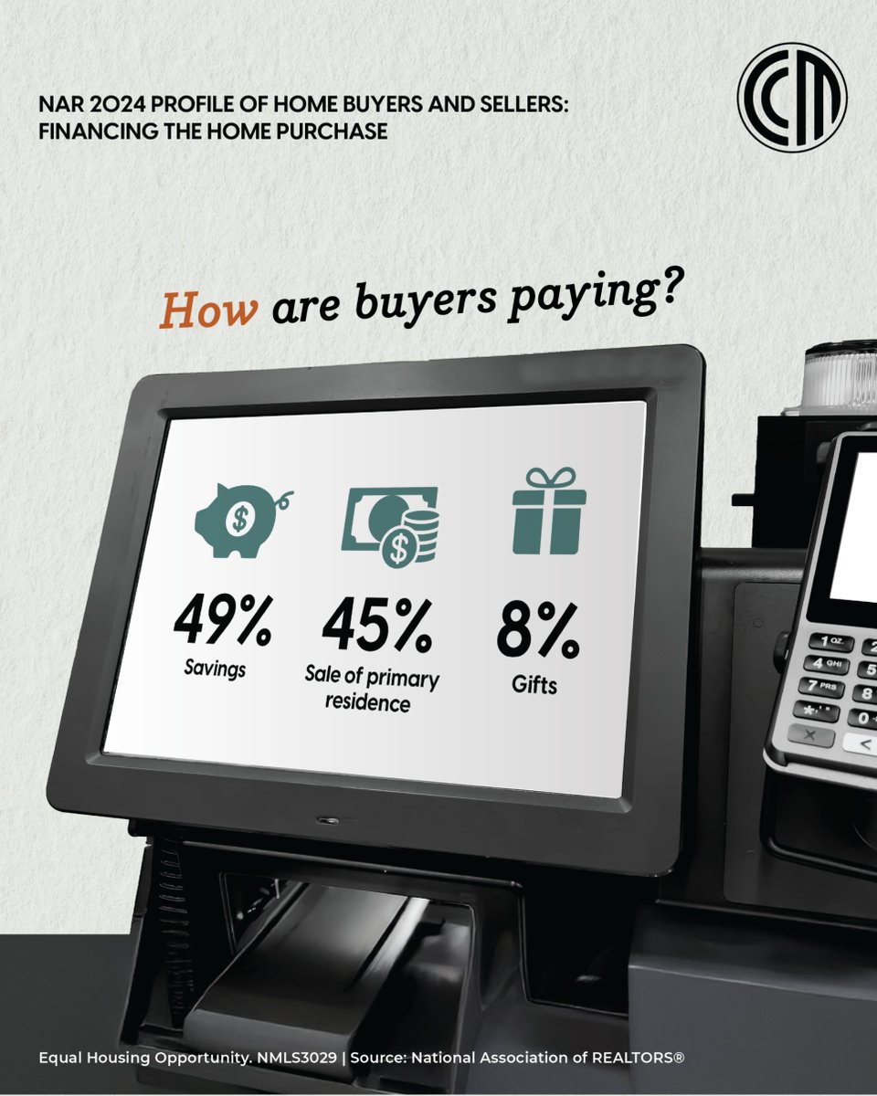 Savings are still the most common source for home purchase funds, with home sale proceeds closing in. Talk to your buyers about where their money is coming from, then talk to us about how to make it go further. 🎁