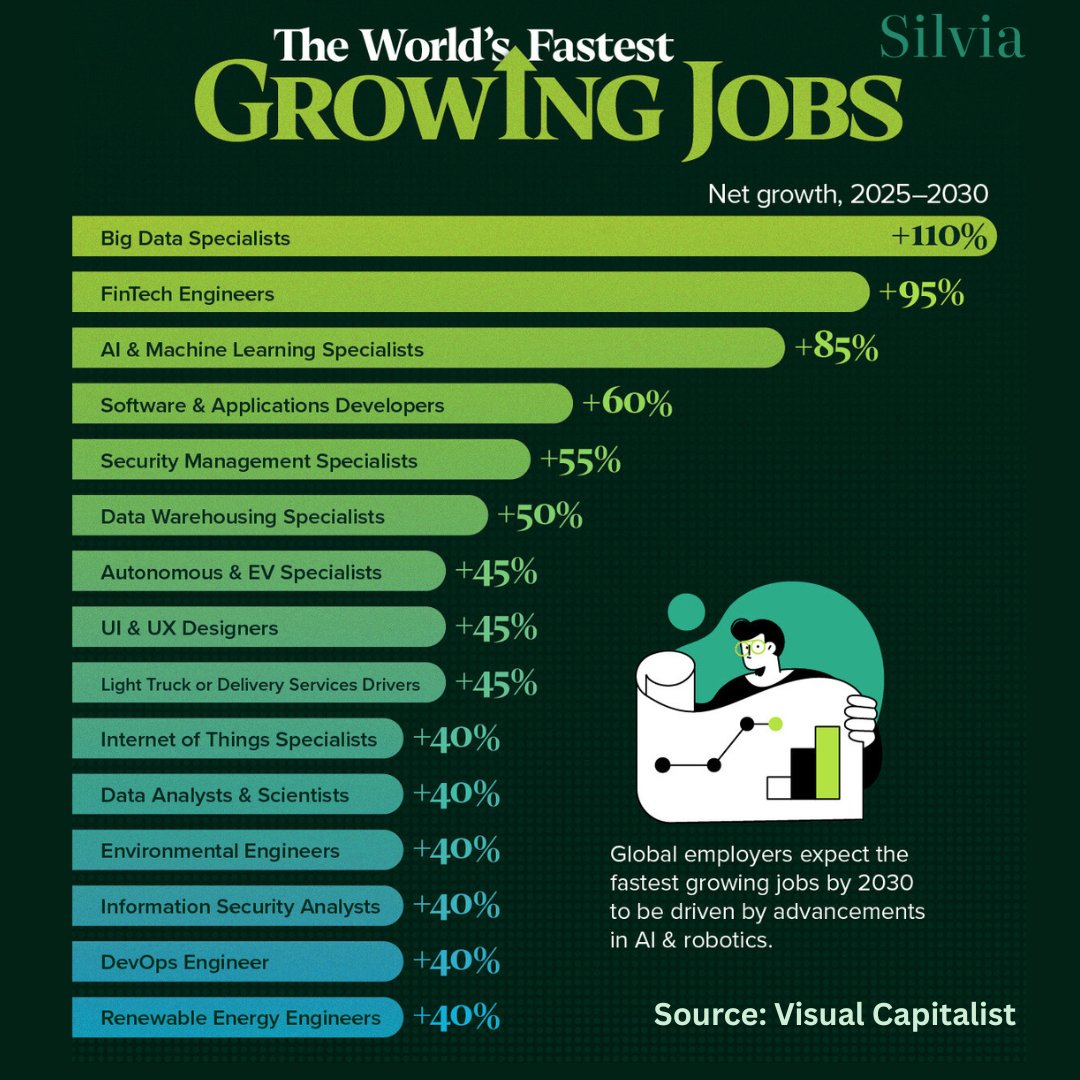 Silvia (@cfosilvia) on Twitter photo 