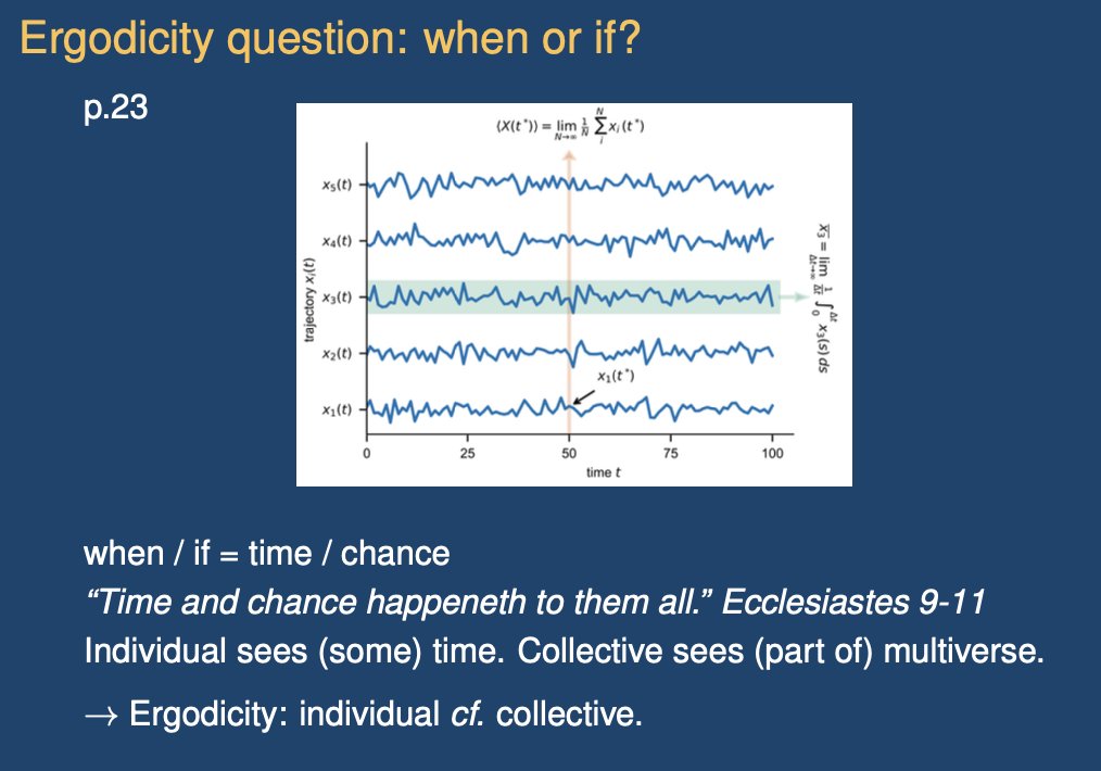 7/
I phrased the ergodicity problem as the difference between if and when. 

In some cases we just have to wait, and it will happen. Elsewhere, whether it happens depends on immutable facts.

Individuals can sample whens; only collectives can sample ifs.