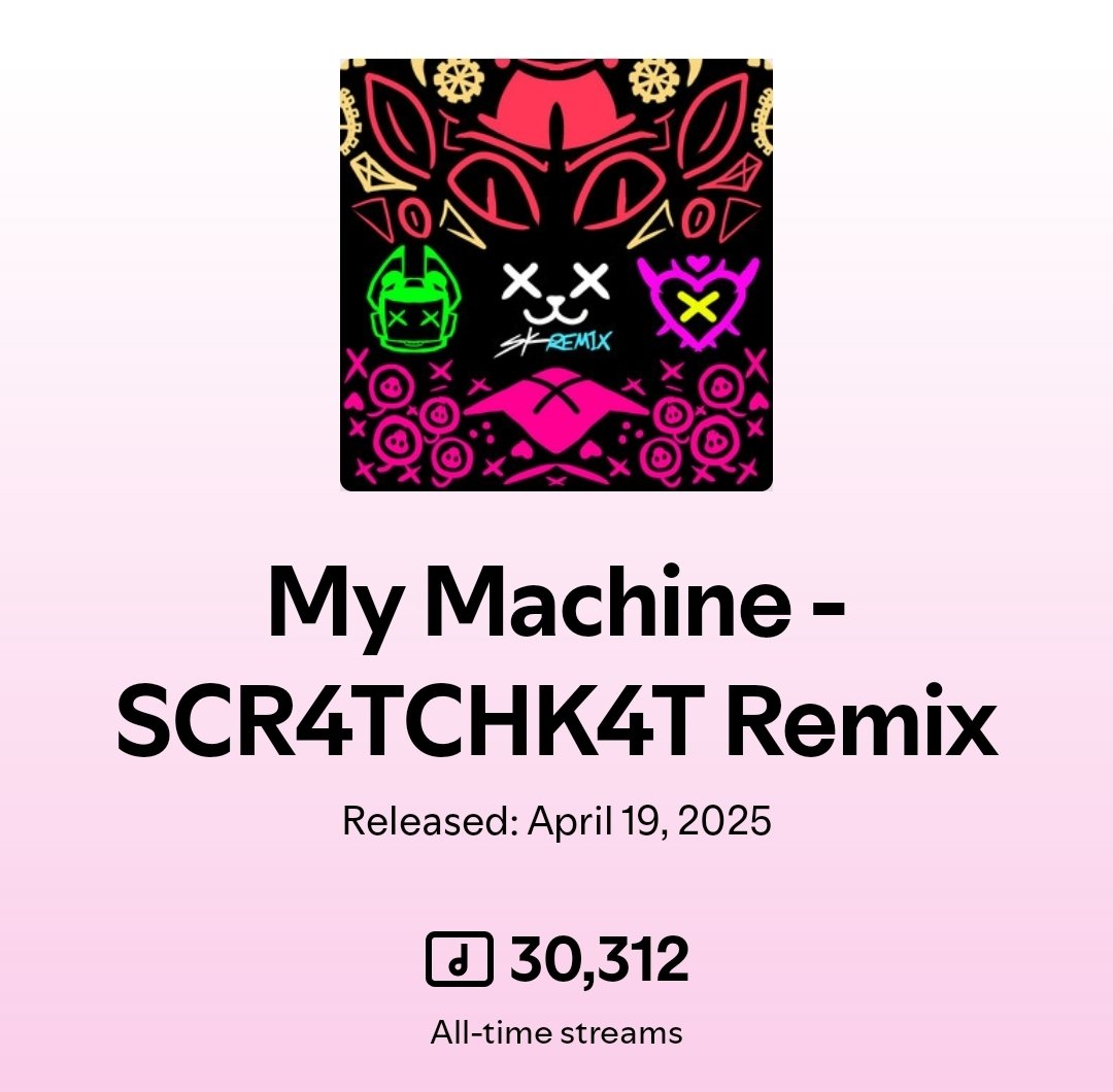 kibby (@scr4tchk4t) on Twitter photo 30,000 ALL-TIME STREAMS!! 🎉
So glad that so many are still enjoying this remix!! Y'all really are the best ♡
#HazbinHotel <a href="/PARANOiDDJ1/">PARANOiD DJ</a> <a href="/Cycoriot/">Cycoriot ✨CANCEL QUEEN OUT NOW‼️</a> 30,000 ALL-TIME STREAMS!! 🎉
So glad that so many are still enjoying this remix!! Y'all really are the best ♡
#HazbinHotel <a href="/PARANOiDDJ1/">PARANOiD DJ</a> <a href="/Cycoriot/">Cycoriot ✨CANCEL QUEEN OUT NOW‼️</a>