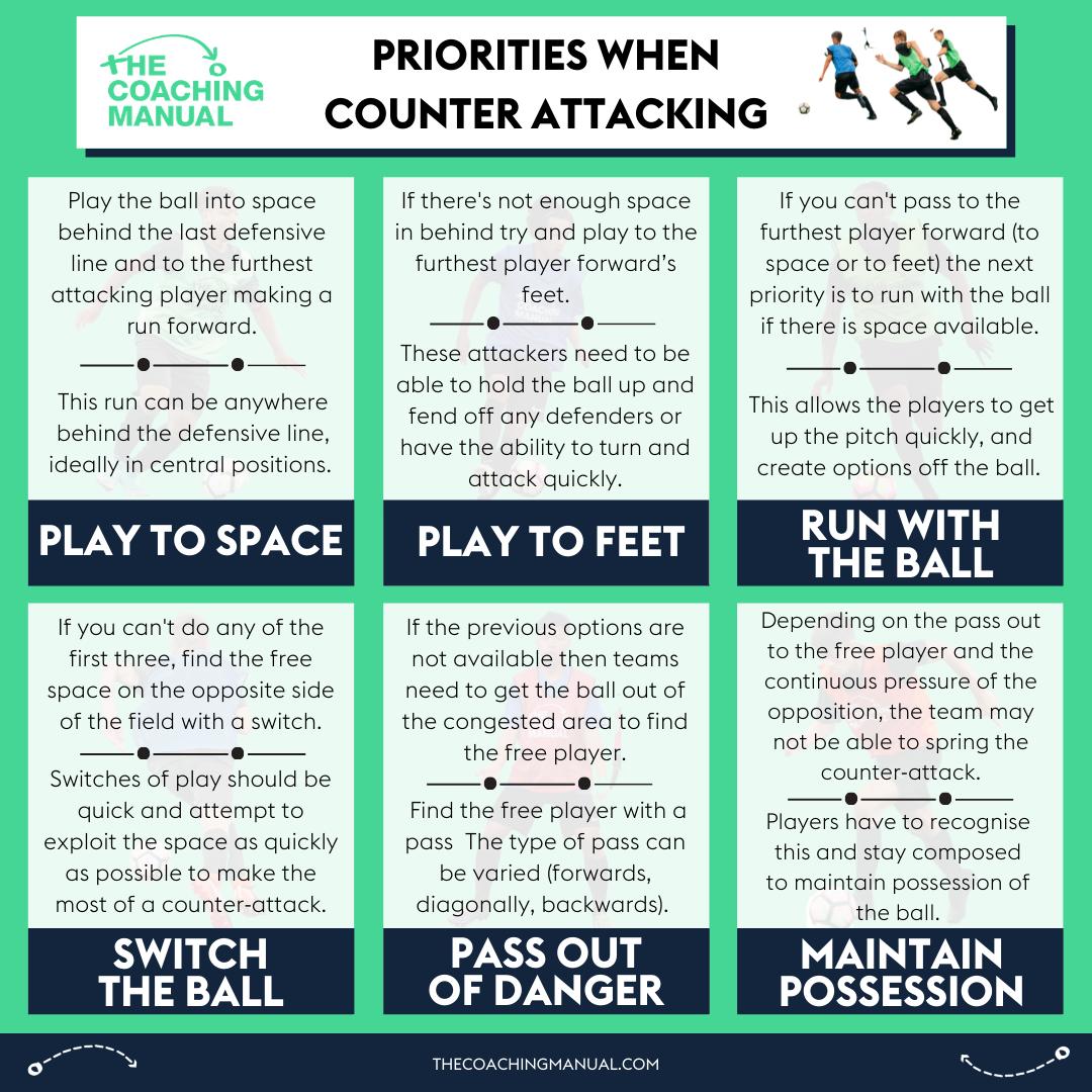 The Coaching Manual tweet media