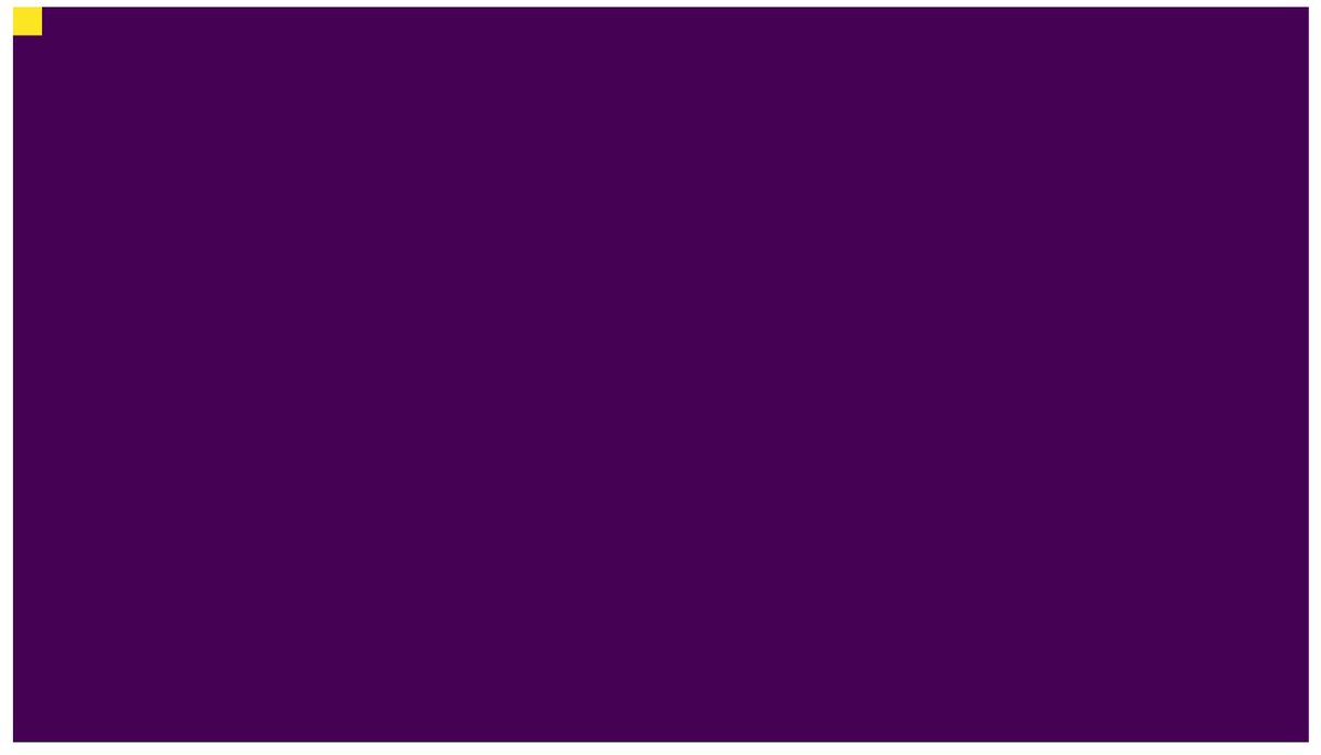 Yesterday I received the first payment from <a href="/HviidHEX/">HviidHEX</a>/<a href="/KatieePCrypto/">KatieePCrypto.pls</a> 

The payment was $100 (of their total $110,000 debt) 

It is the total they can currently afford (0.09%)

The yellow square in the right diagram represents debt paid so far visually 

What should I spend it on?
