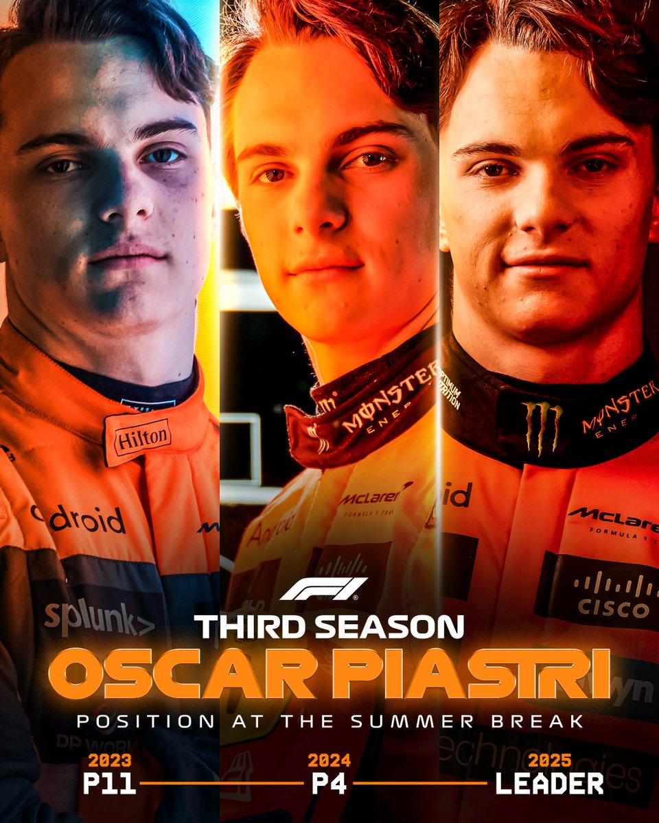 Formula 1 (@f1) on Twitter photo The progress of Piastri 📈
From rookie to title contender within three seasons 🌟
#F1 <a href="/OscarPiastri/">Oscar Piastri</a> The progress of Piastri 📈
From rookie to title contender within three seasons 🌟
#F1 <a href="/OscarPiastri/">Oscar Piastri</a>