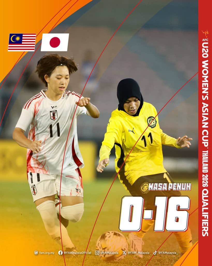 No Context Bola Malaysia (@nocontextbolamy) on Twitter photo 