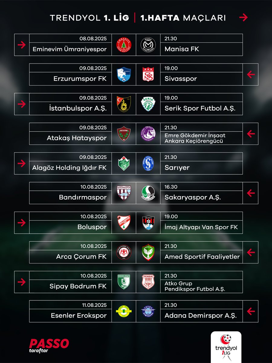 Haftanın birbirinden heyecanlı maçlarına hazır mısın? 🏟️⚽

İşte Trendyol Süper Lig ve Trendyol 1. Lig’de haftanın karşılaşmaları ➡️