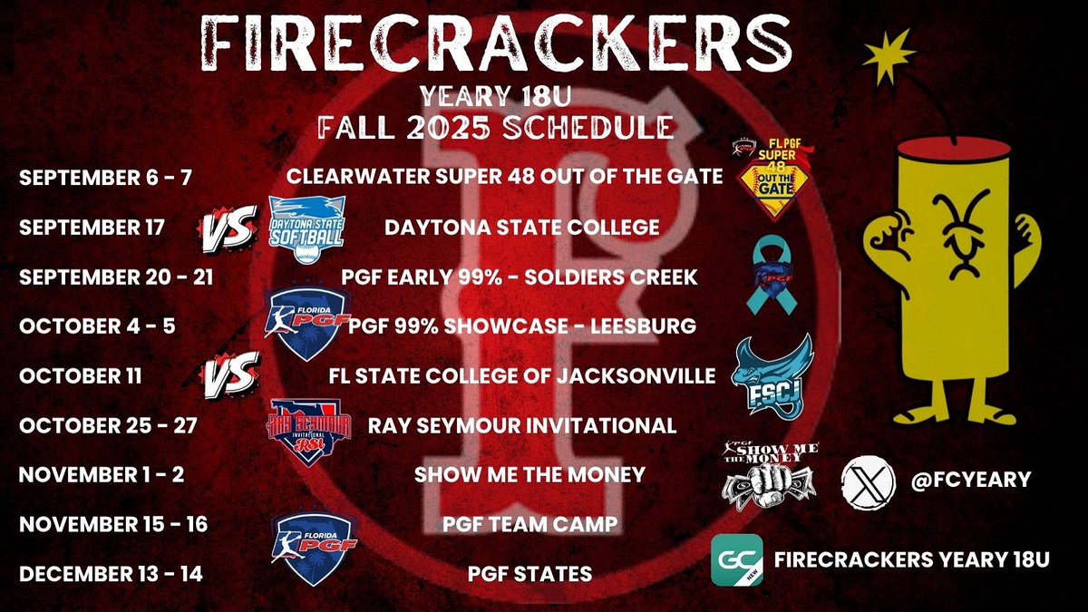 Pretty Excited about this group of players ! 
Strong Fall ahead! Let’s go Compete!
Class of 2026 and 2027 here we go!