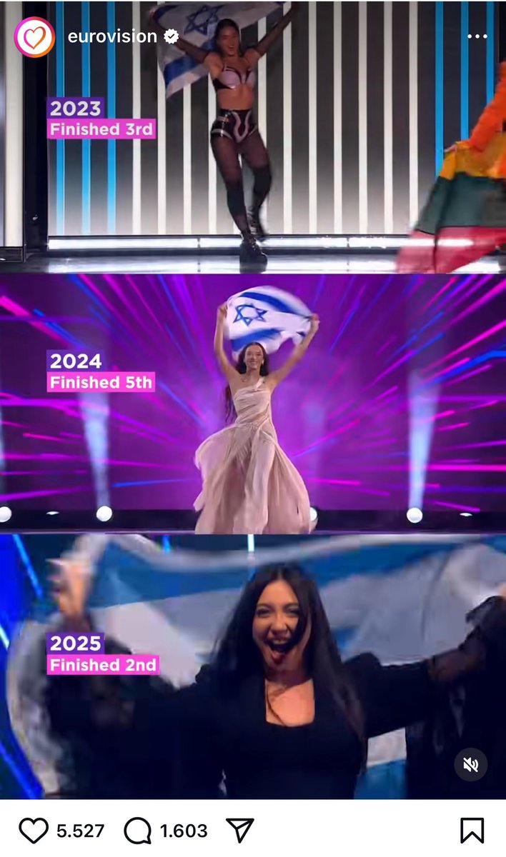 🇫🇷🇦🇲🇹🇷Aylin 🇹🇷🇬🇷🇮🇹 (@reineduleon) on Twitter photo ISRAEL VOTED TO TAKE OVER GAZA CITY AND EXILE OVER A MILLION PALESTINIANS AND THIS IS WHAT YOU POST TODAY?! YOU FUCKED UP CUNTS
<a href="/Eurovision/">Eurovision Song Contest</a> FUCK YOU
#banisraelfromeurovision ISRAEL VOTED TO TAKE OVER GAZA CITY AND EXILE OVER A MILLION PALESTINIANS AND THIS IS WHAT YOU POST TODAY?! YOU FUCKED UP CUNTS
<a href="/Eurovision/">Eurovision Song Contest</a> FUCK YOU
#banisraelfromeurovision