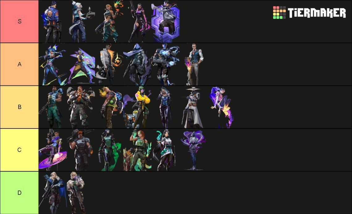 LFT – GC EMEA
🇬🇧/🇮🇹 Fluent
• Duelist Main 
• Very vocal
• 2+ year team experience/tournaments
• Full-time availability
• Highly motivated 🔥
• Looking for a serious/long-term project
📩 DMs open – Discord: cioccolata0

♻️ x ❤️