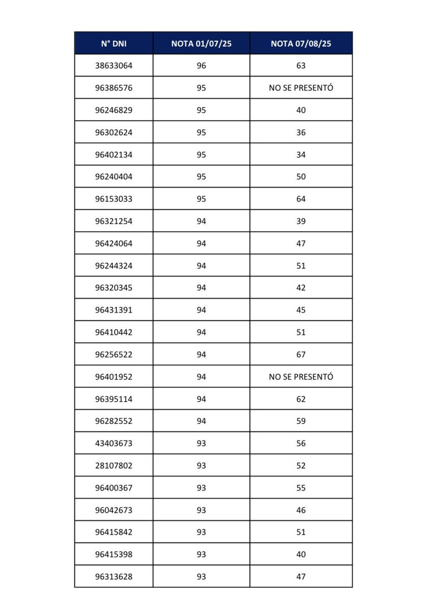 El Trumpista tweet media