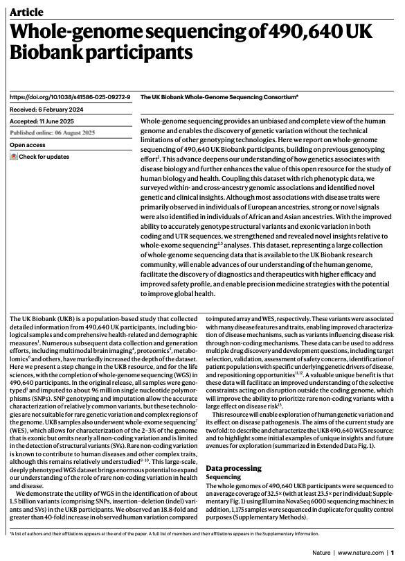 Many interesting biotech papers published in the last few days. Rather than just write about one of them, here are blurbs for my three favorites:

1. Whole genome sequences for 490,640 people (open access) //
nature.com/articles/s4158…

Complete DNA sequences (including non-coding