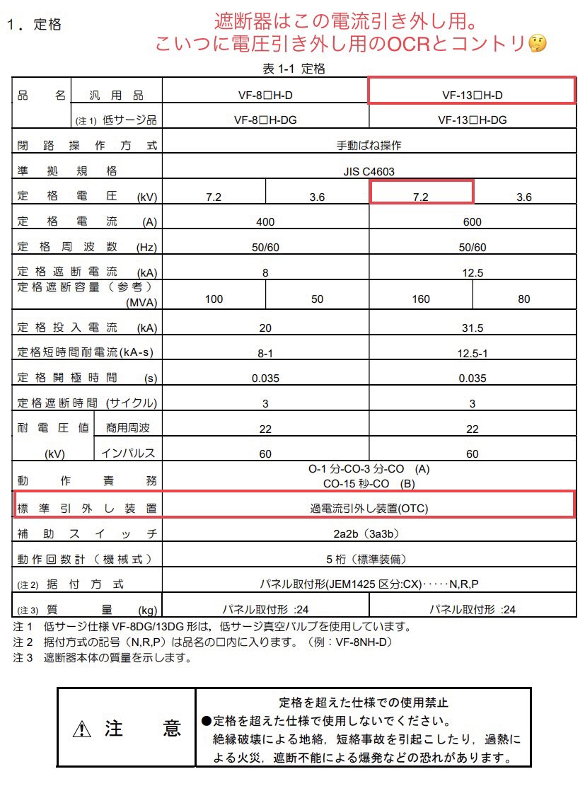 電気マニア on X