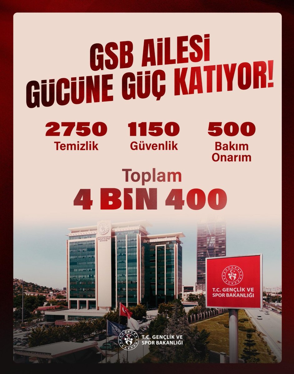 Hayırlı olsun...
📌isealimkariyerkapisi.cbiko.gov.tr