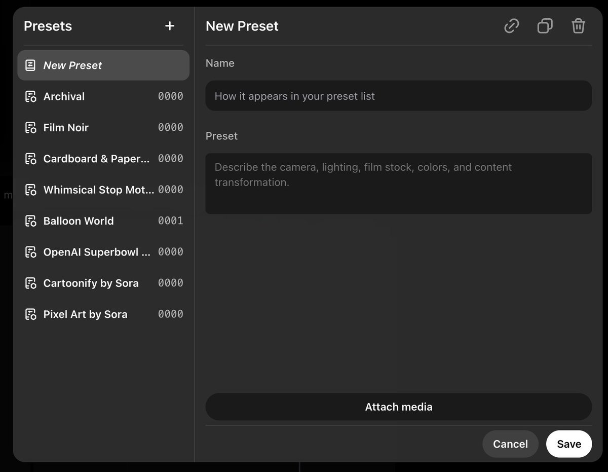 Who is selling Sora presets?