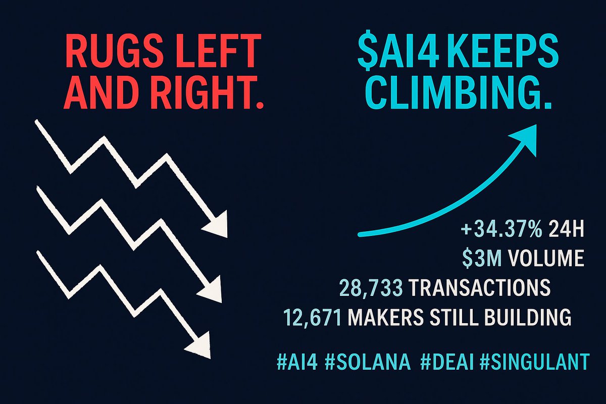 AI⁴ | Recursive Superintelligence (@singulantchain) on Twitter photo 