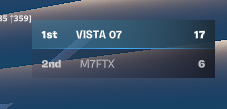 Vista tweet media
