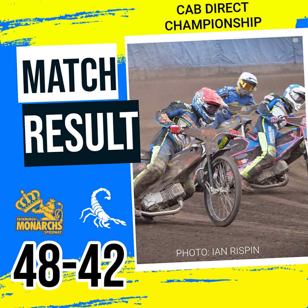 RESULT 🏁

A battling performance from the Scorpions but the Monarchs take the final win! 

🎨 Dan Palmer