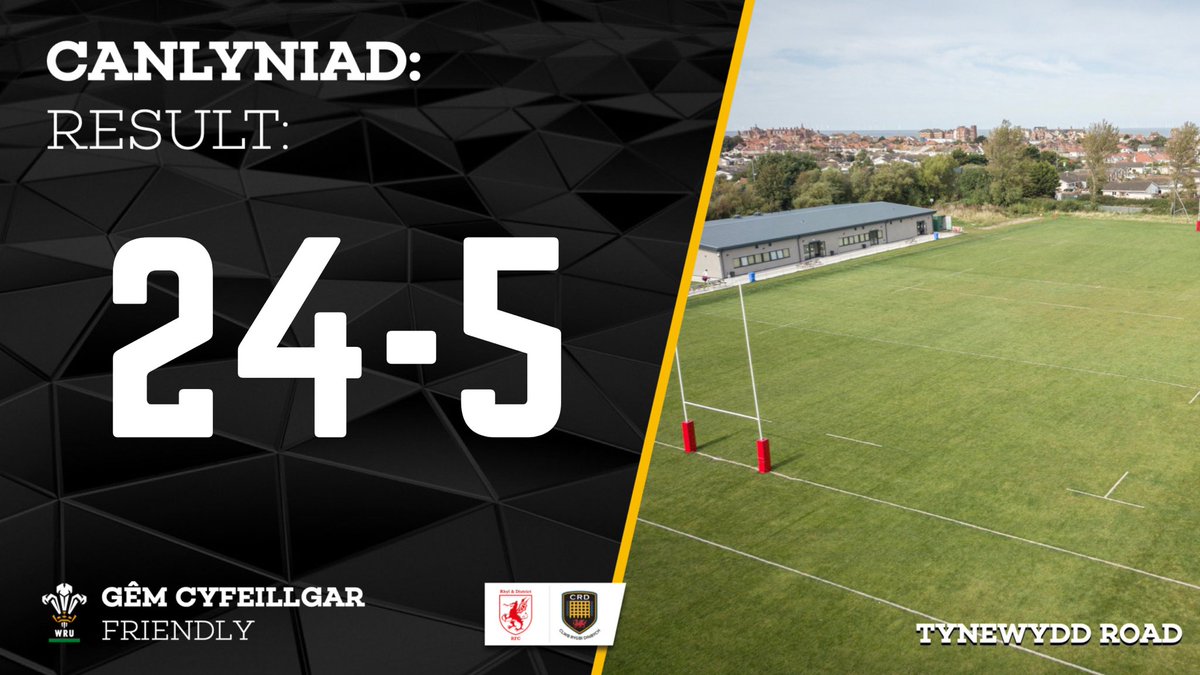 CANLYNIAD | RESULT:

<a href="/RhylRugbyClub/">Rhyl Rugby Club</a> 24-5 Ieuenctid / Youth