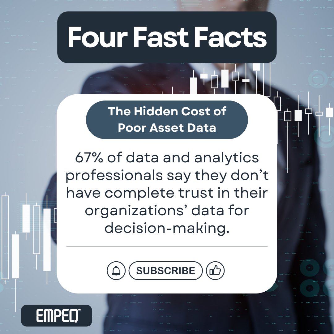 EmpowerEquity's tweet image. 67% of data pros don't trust their org's data. Poor asset data is a high-priced error you can't afford.

📬 Subscribe to our newsletter for the other 3 fast facts!
empeq.co/newsletter-sig…
#FourFastFacts #AssetIntelligence #HiddenCosts