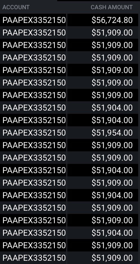 AvalTrades tweet media