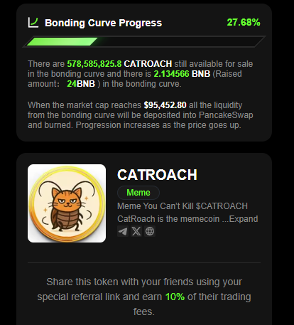 $CATROACH bonding curve heating up  - 25% complete

Once we hit 100%, we’re out of here and not coming back.

Load up before we moon🌕

Sale Link : four.meme/token/0x3f9726…

$BNB #memecoin