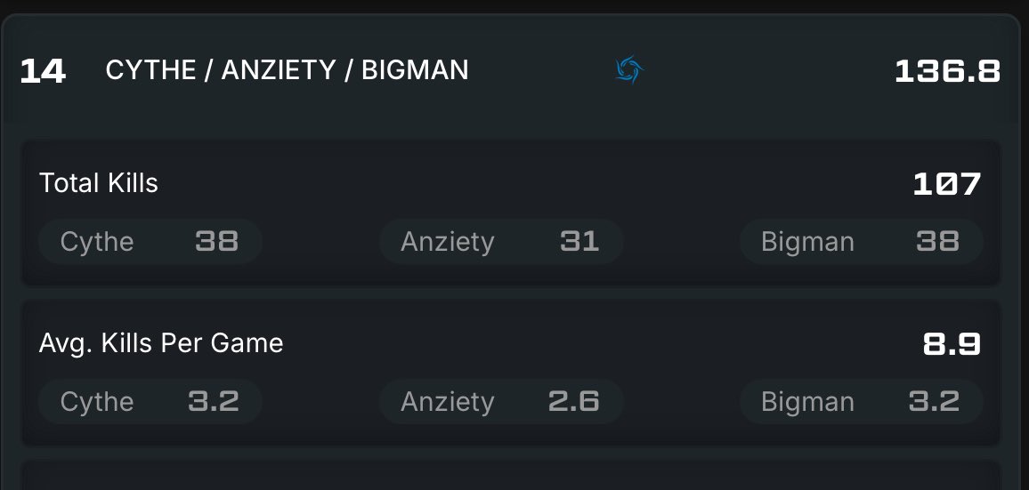 G2 Bigman tweet media