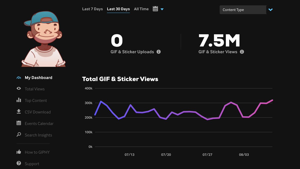 Ape. 🍌 tweet media