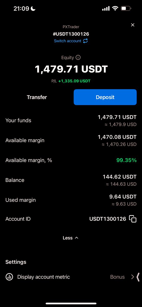 Making money when you already have money is vastly easier than making money when you have none.
Which is why, every time I do a challenge account I always start with small size (max $25000). It’s harder to grow to something meaningful.
In that regard, this might end up being my