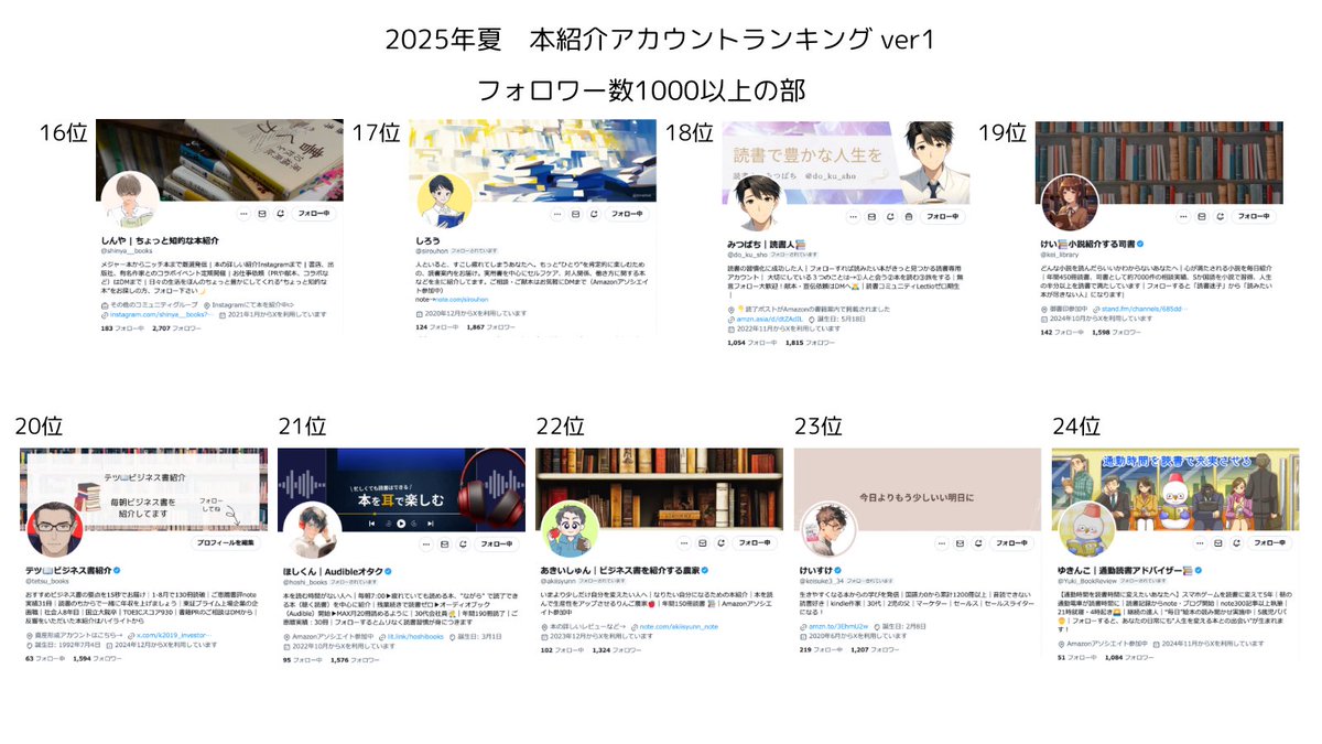 Mr.X ビジネス書 ミスターエックス Mr.X ビジネス書