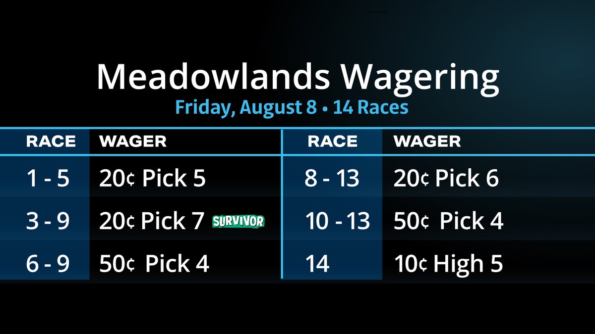 Check out our wagering menu for tonight!

Program pages:  bit.ly/4m14LHo