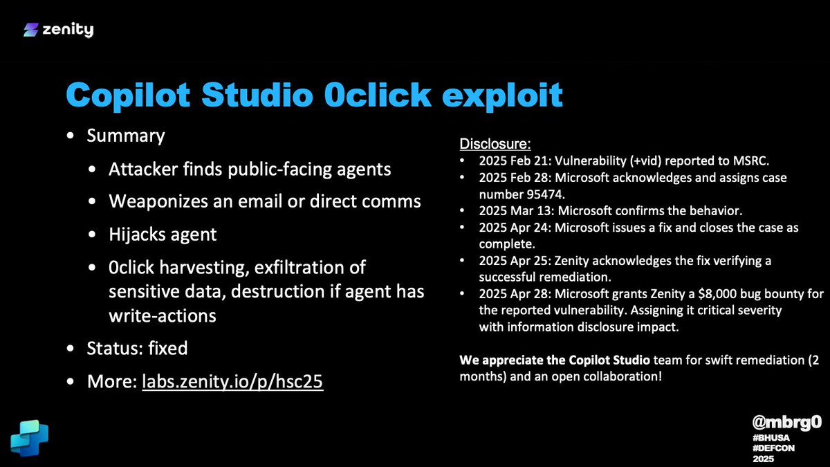 <a href="/tamirishaysh/">Tamir Ishay Sharbat</a> summary, disclosure and fix timelines

thx to the copilot studio team for timely remediation and an open collab!