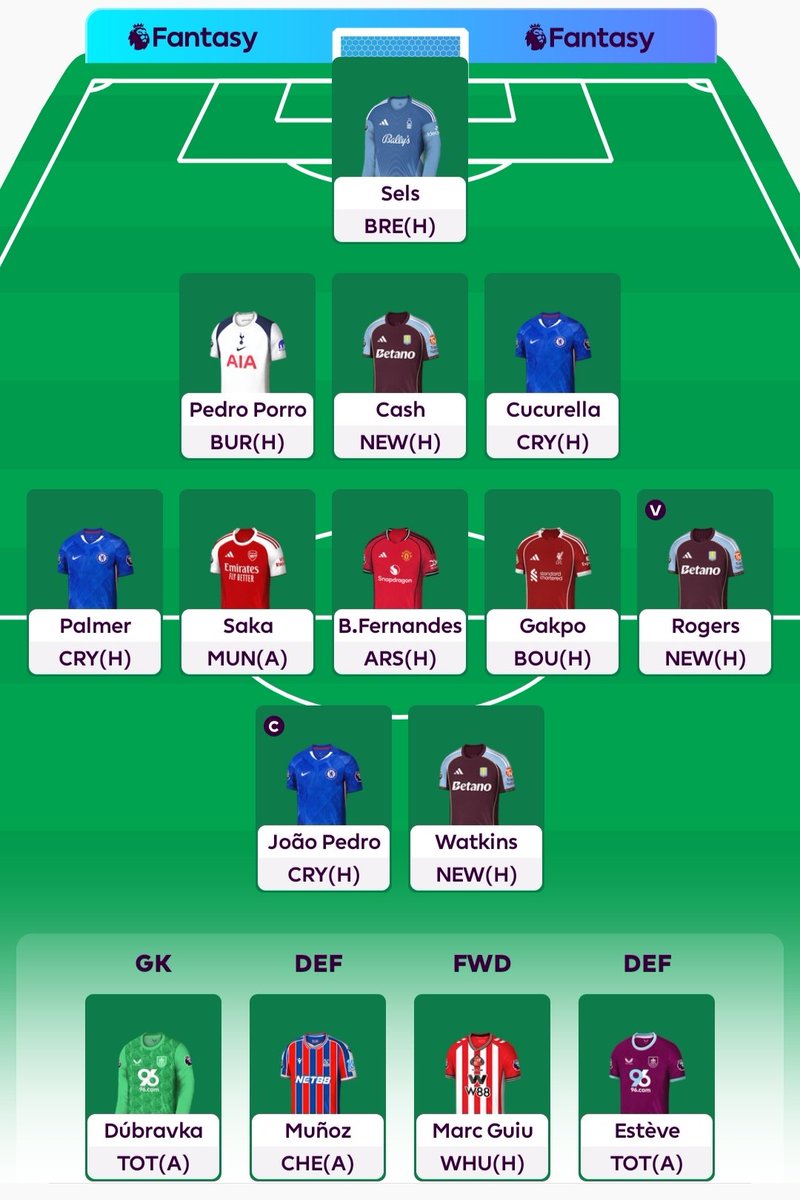 Curren Draft ✅🔥

🎯Targeting João Pedro’s hot form, then switching to Larsen in GW5 🔄💥
💰 0.5M ITB! 💎⚽️

🚀Muñoz stays on my bench for the coming GWs – no way I’m selling!🔥
A true differential in insane form, and he’s basically playing as a winger! ⚡️⚽️

#FPL #FPLCommunity
