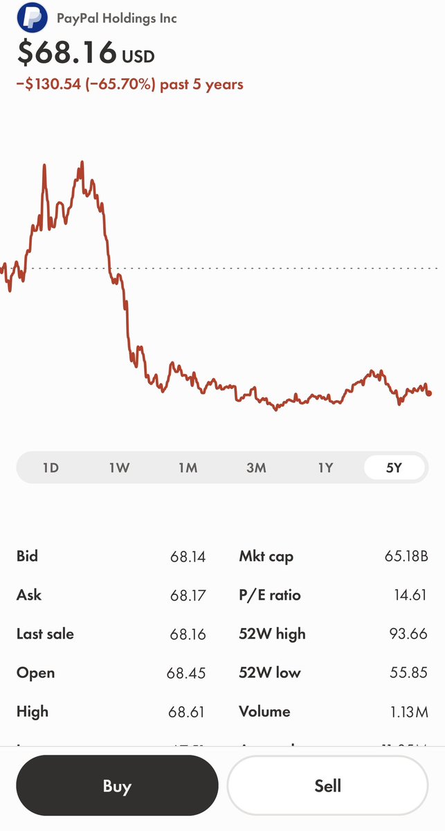 Capitalizedmoney tweet media