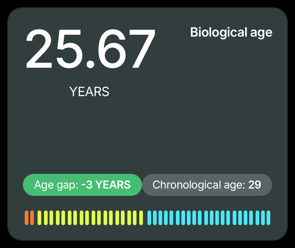 over the past 6 months, I've aged 5 years

starting a company will take a toll on you